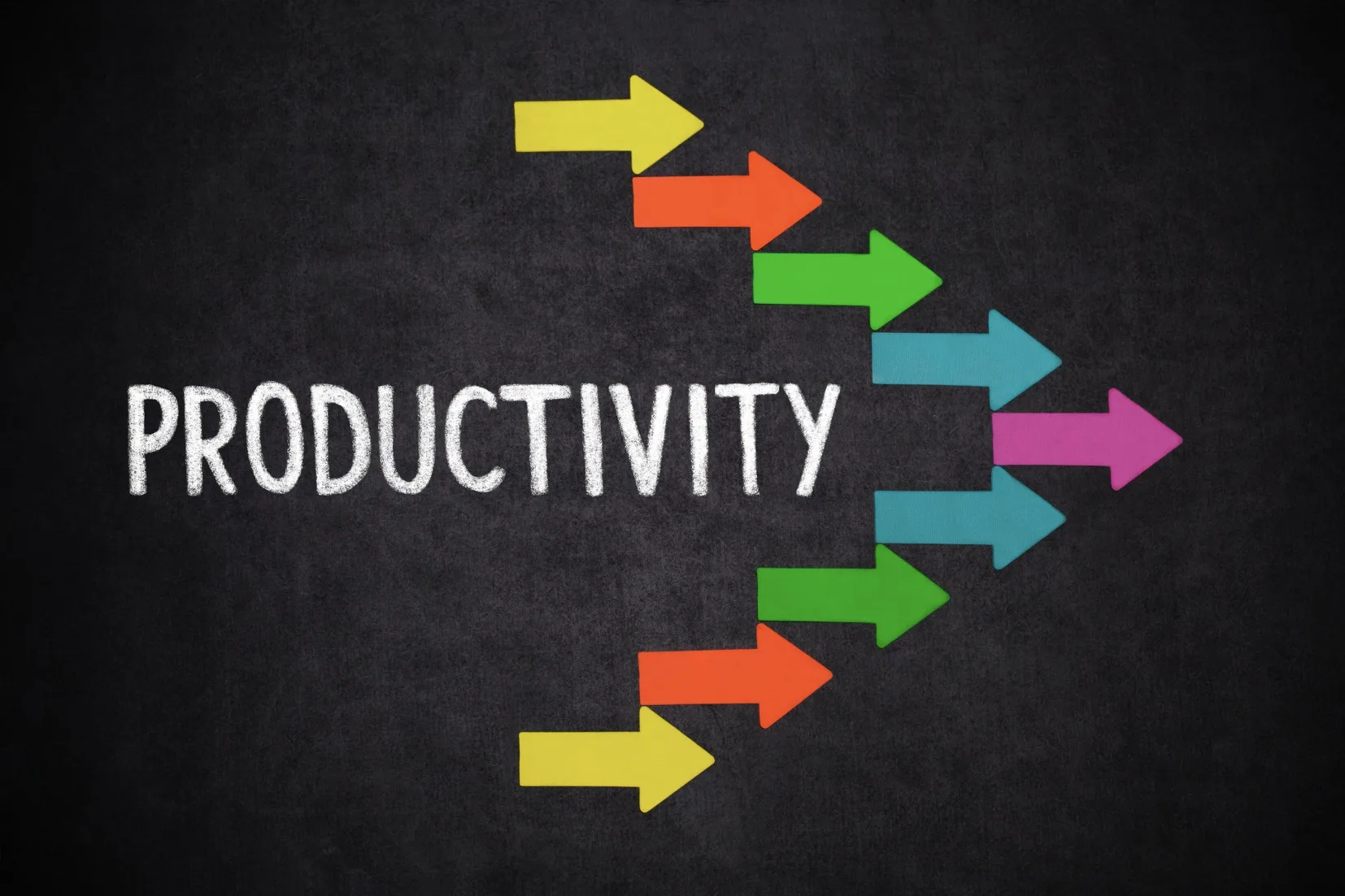 Cara Meningkatkan Produktivitas